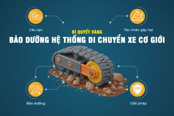 bảo dưỡng xích, ga lê