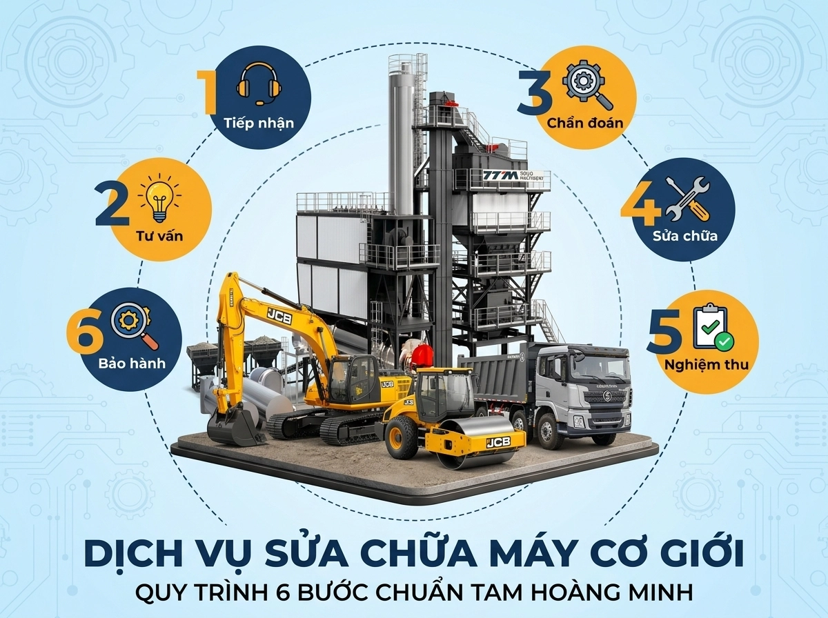banner Tam Hoàng Minh 2026