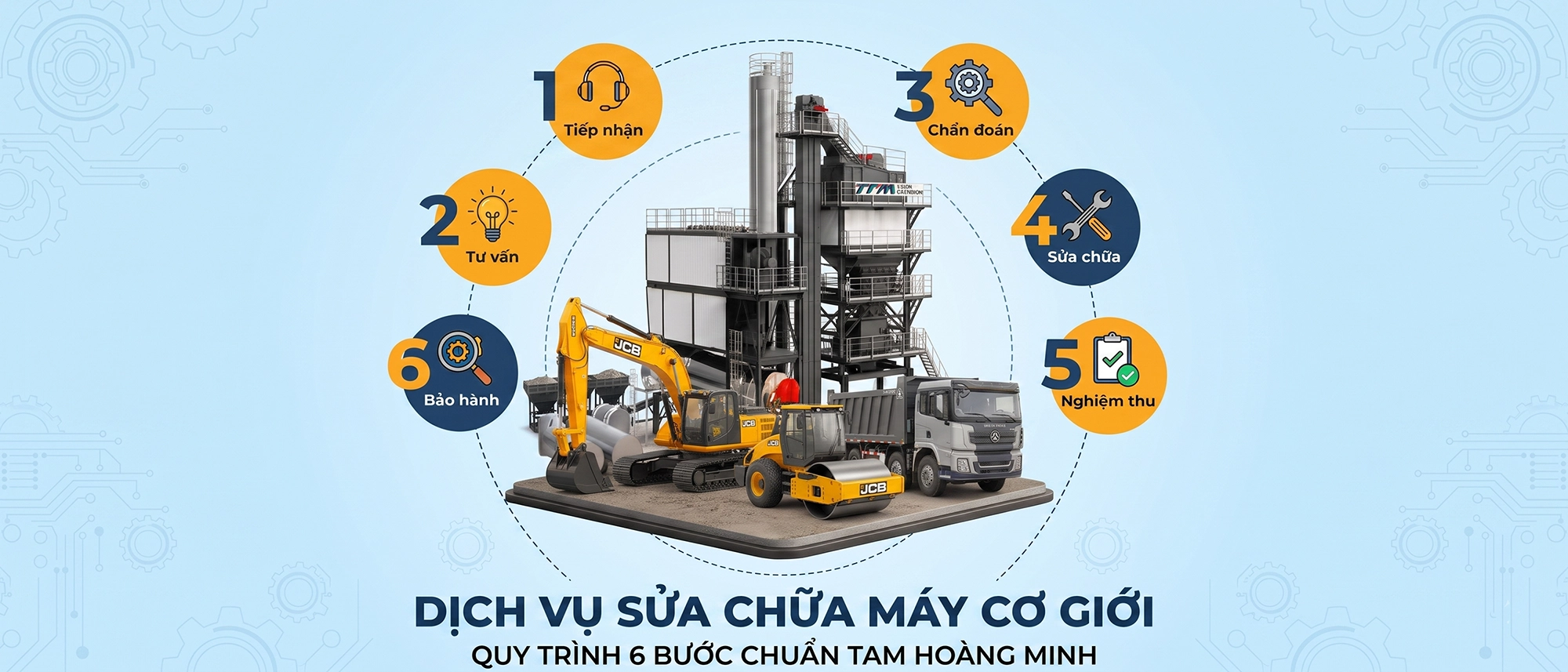 banner Tam Hoàng Minh 2026