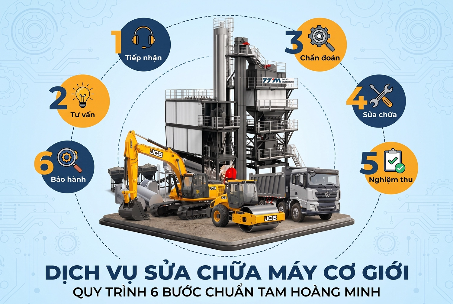 banner Tam Hoàng Minh 2026