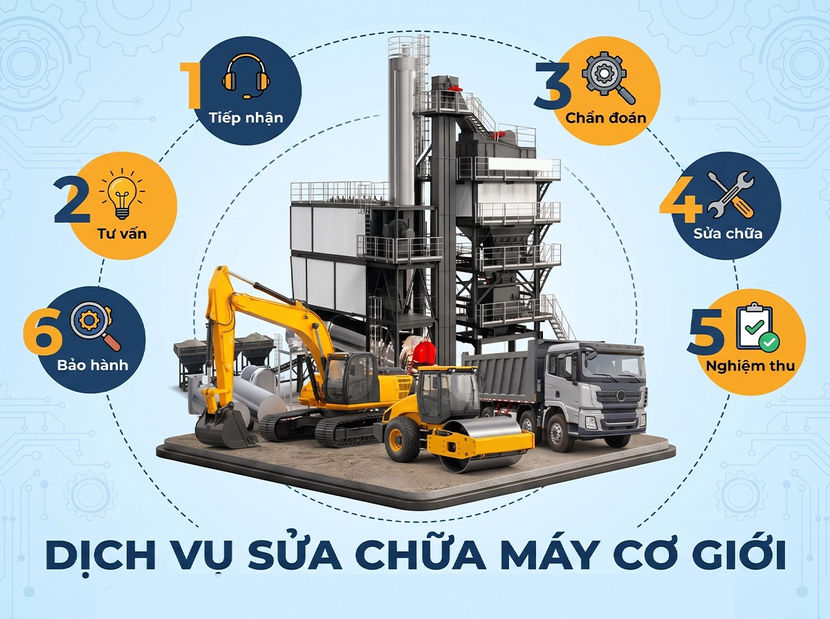 banner Tam Hoàng Minh 2026