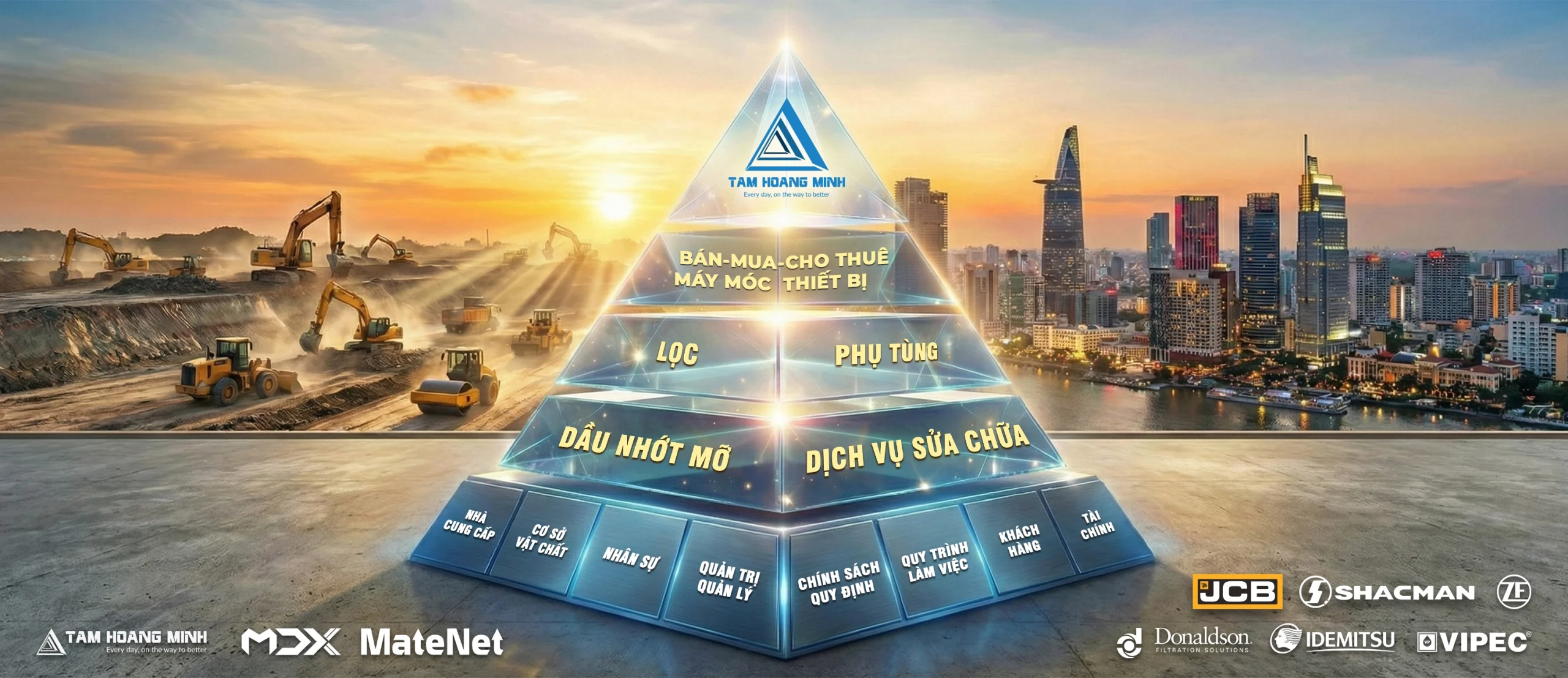 banner Tam Hoàng Minh 2026