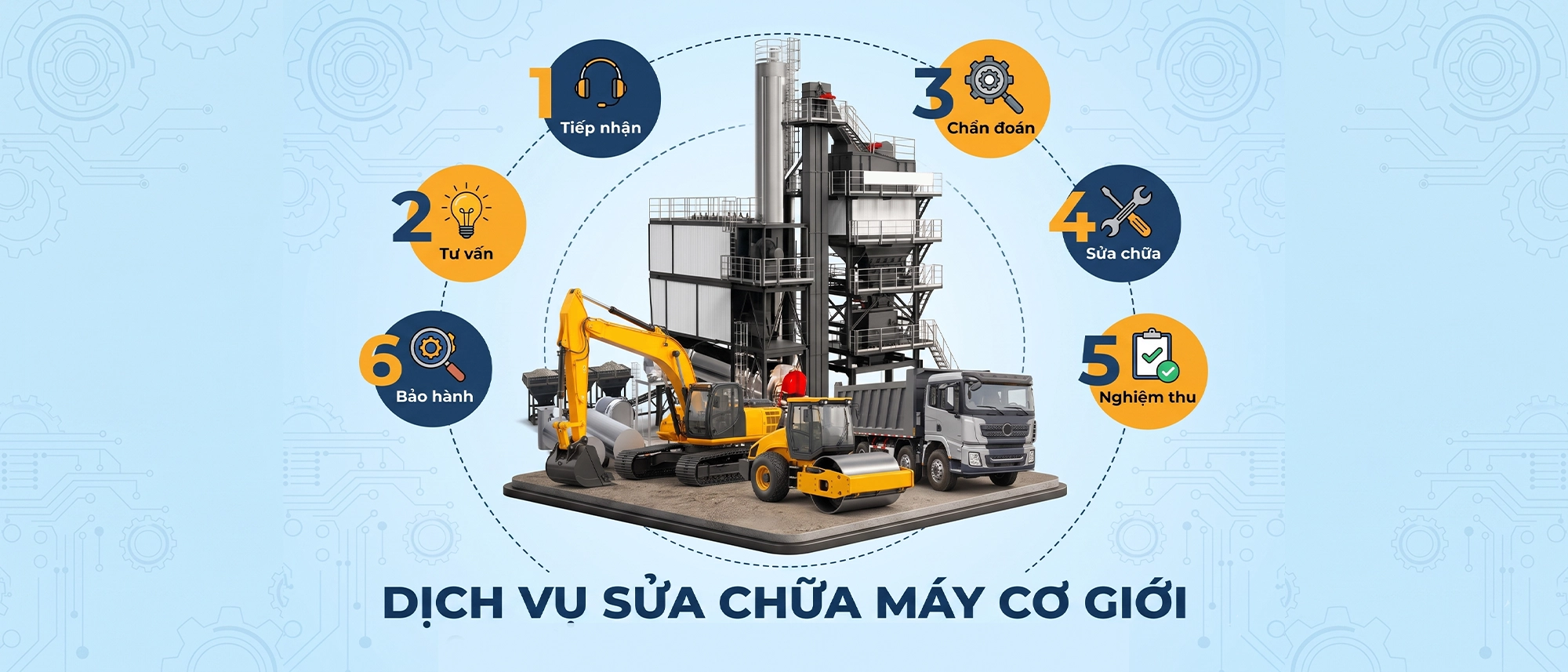banner Tam Hoàng Minh 2026