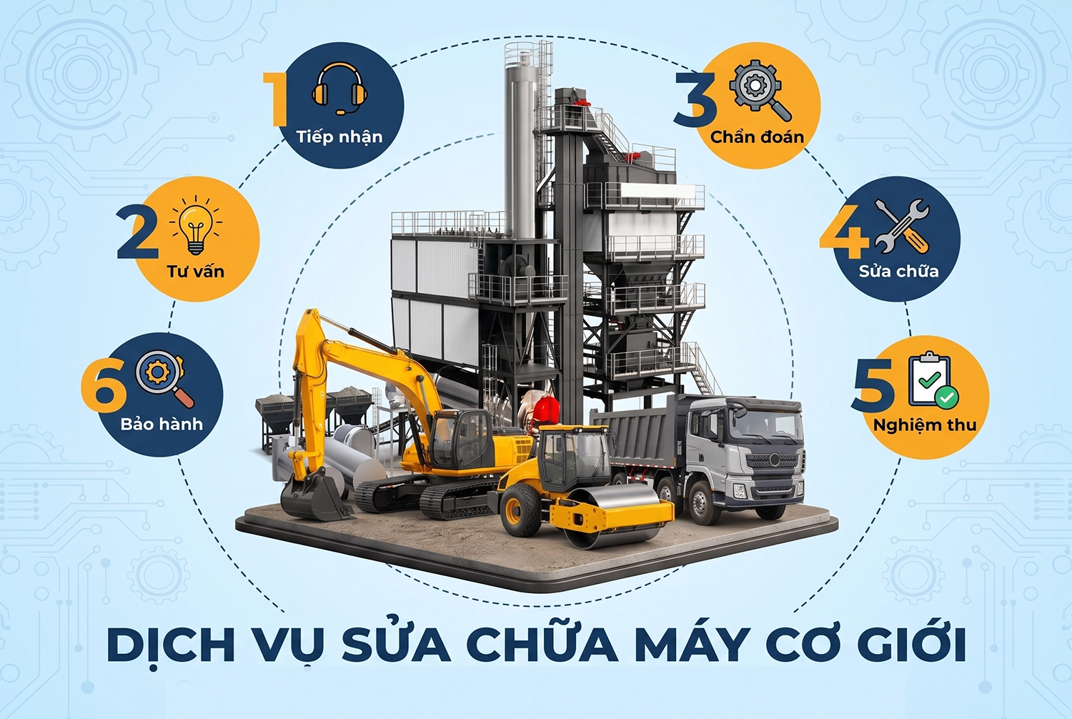 banner Tam Hoàng Minh 2026